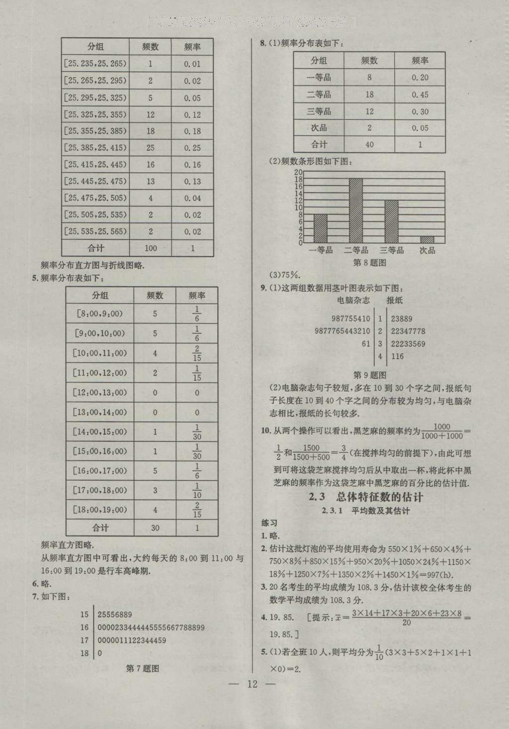 課本蘇教版高中數(shù)學(xué)必修3 參考答案第12頁