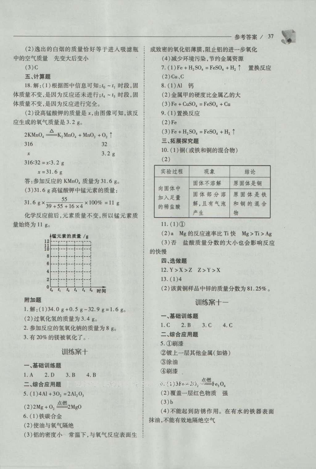 2016年新課程問題解決導(dǎo)學(xué)方案九年級化學(xué)上冊滬教版 參考答案第37頁