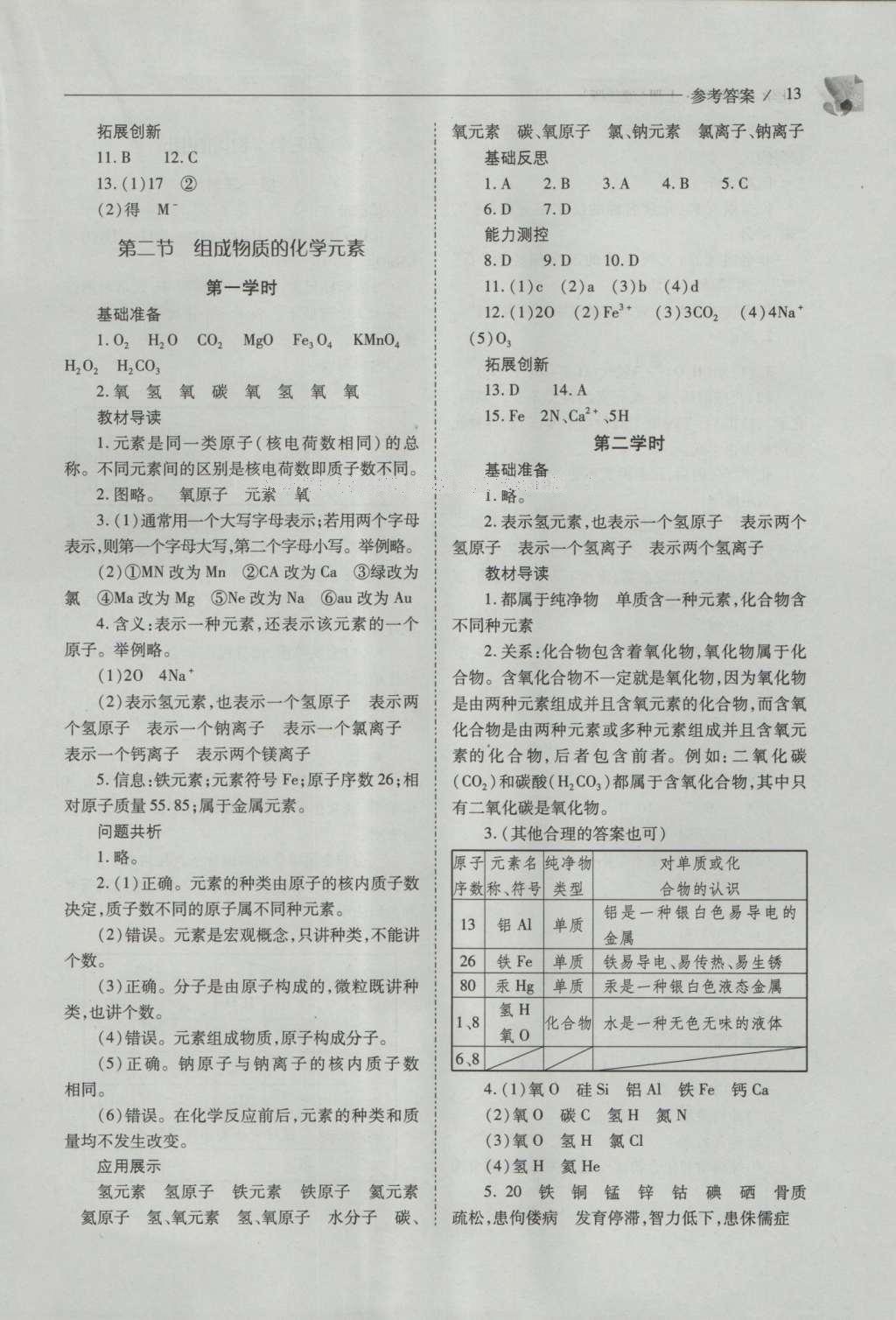 2016年新課程問(wèn)題解決導(dǎo)學(xué)方案九年級(jí)化學(xué)上冊(cè)滬教版 參考答案第13頁(yè)