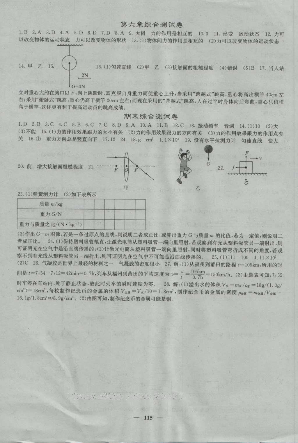 2016年名校課堂內(nèi)外八年級(jí)物理上冊(cè)滬科版 參考答案第14頁(yè)