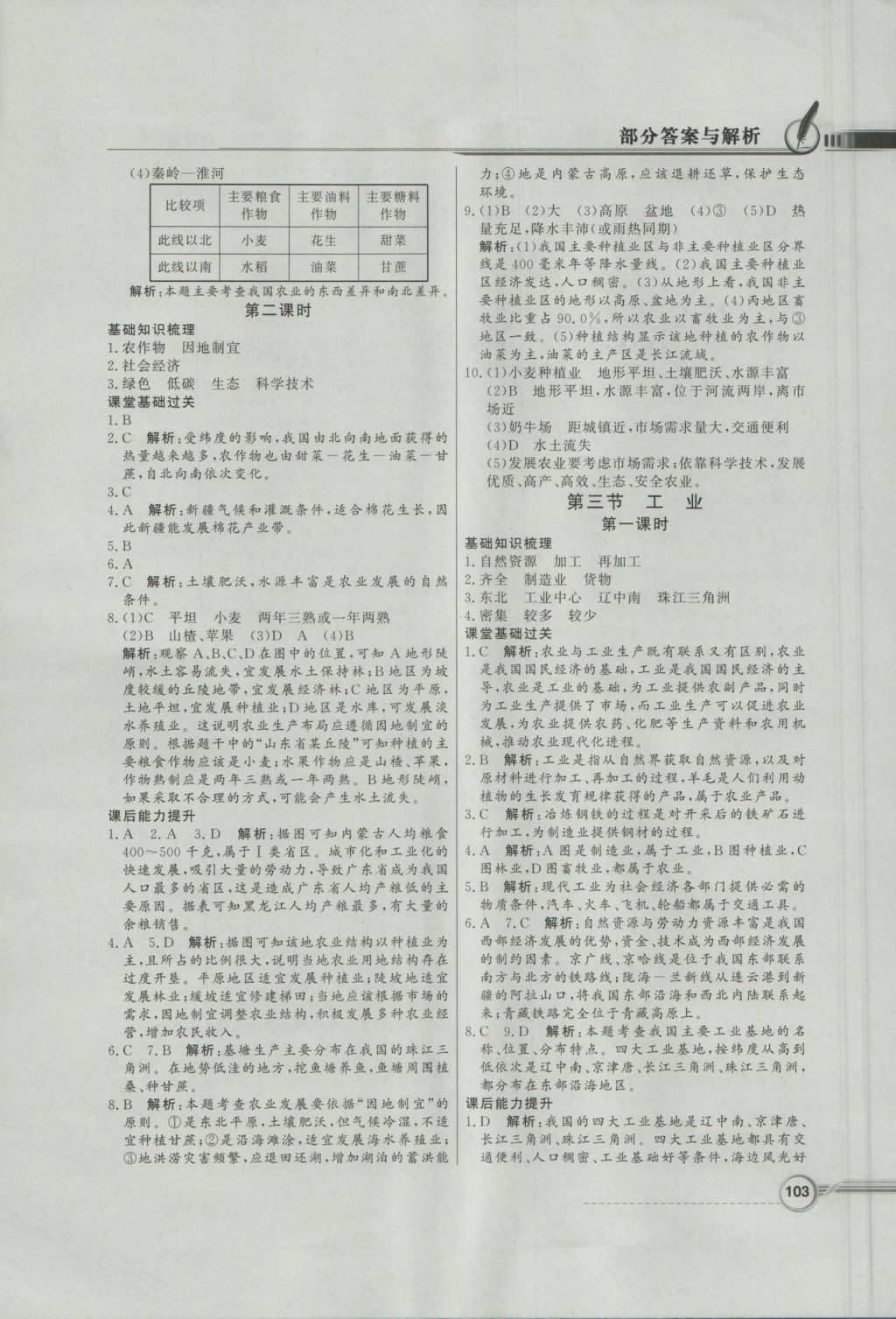 2016年同步導(dǎo)學(xué)與優(yōu)化訓(xùn)練八年級地理上冊人教版 參考答案第11頁