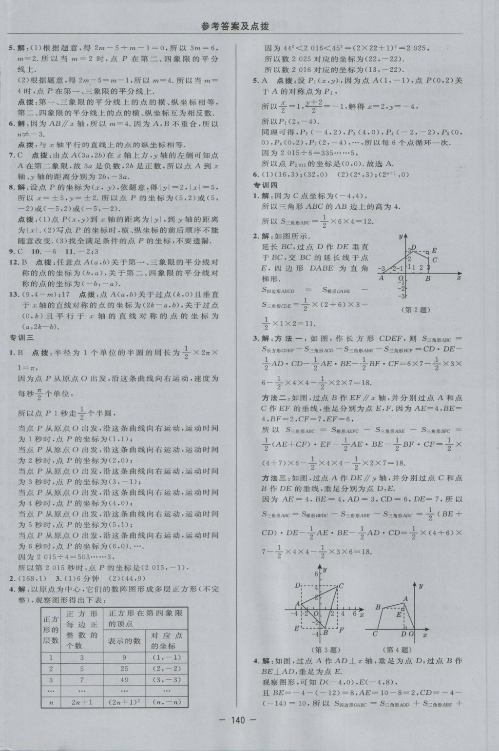 2016年综合应用创新题典中点八年级数学上册沪科版 参考答案第8页