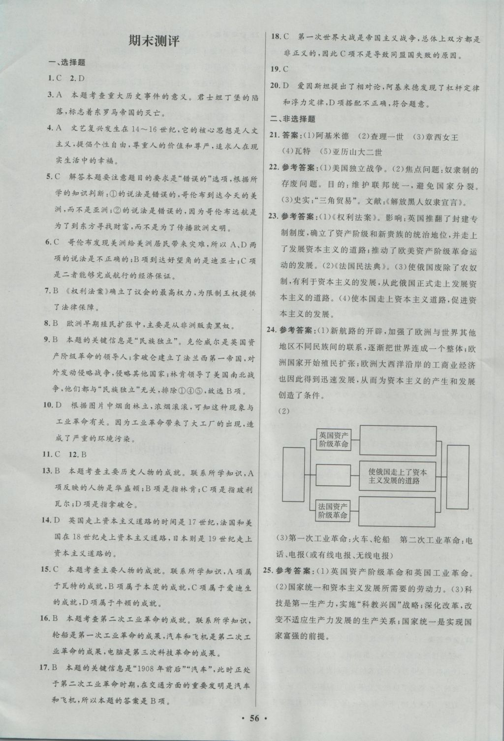 2016年初中同步测控优化设计九年级历史上册中图版 参考答案第24页