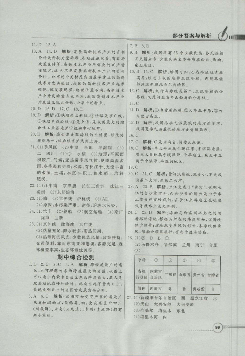 2016年同步導學與優(yōu)化訓練八年級地理上冊粵人民版 參考答案第15頁