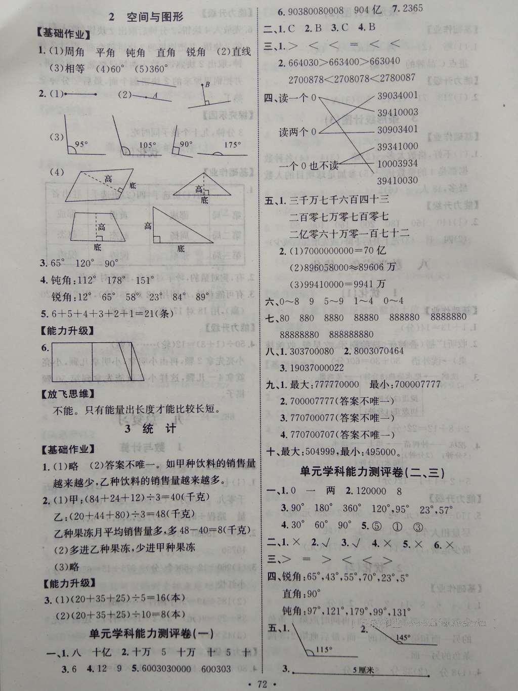 2016年能力培養(yǎng)與測(cè)試四年級(jí)數(shù)學(xué)上冊(cè)人教版 參考答案第12頁(yè)