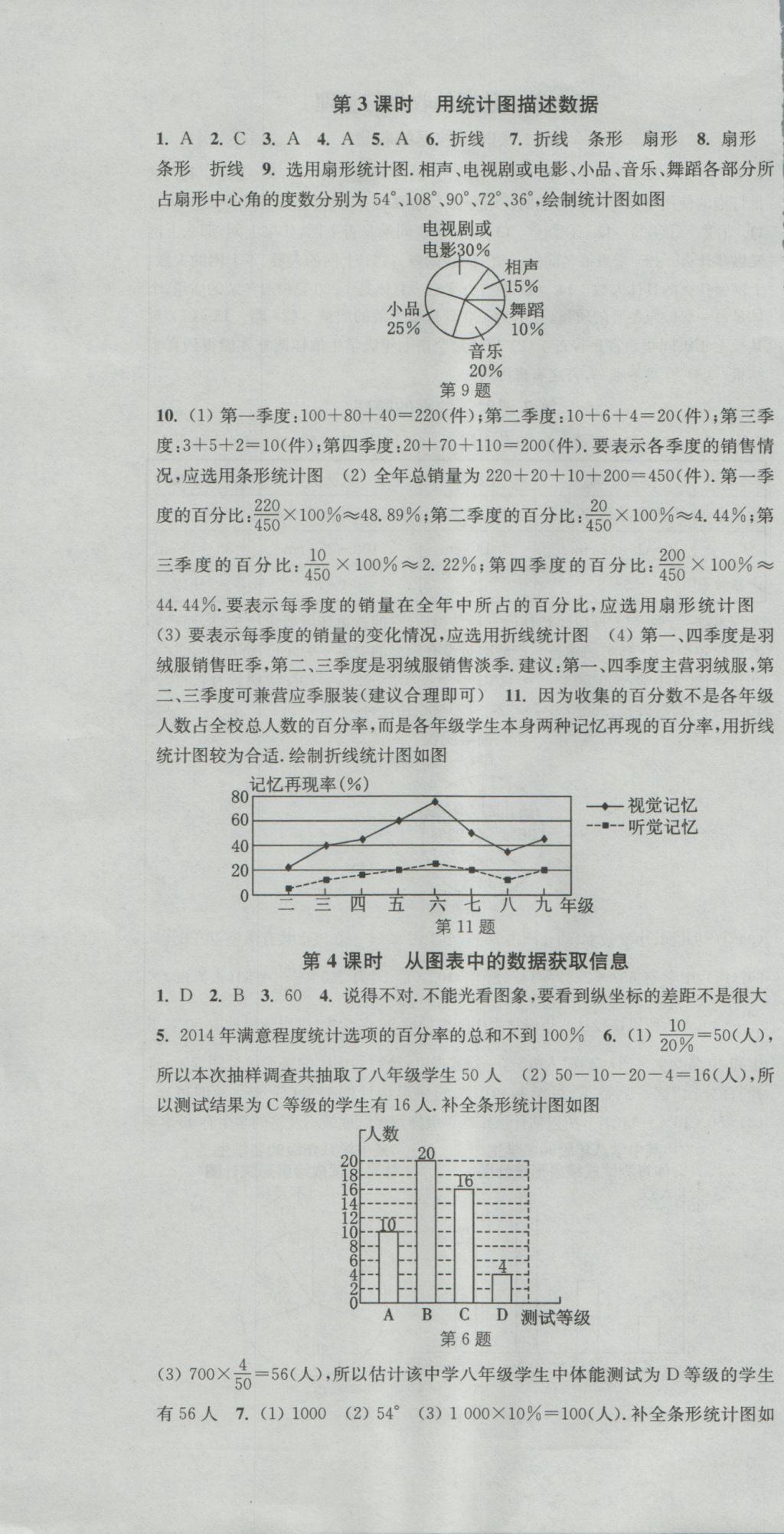 2016年通城學(xué)典活頁檢測七年級數(shù)學(xué)上冊滬科版 參考答案第16頁