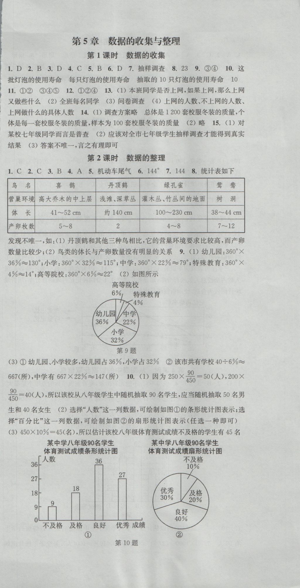 2016年通城学典活页检测七年级数学上册沪科版 参考答案第15页