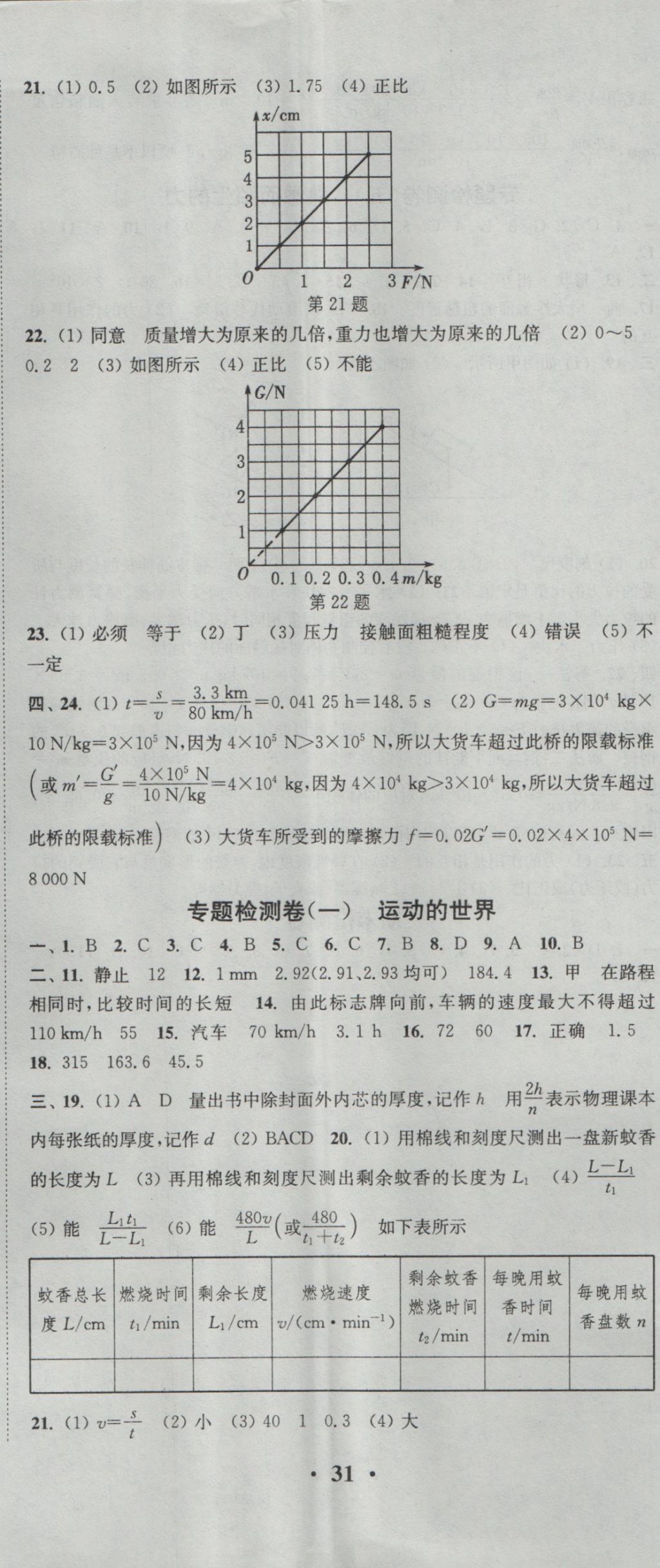 2016年通城学典活页检测八年级物理上册沪科版 参考答案第14页