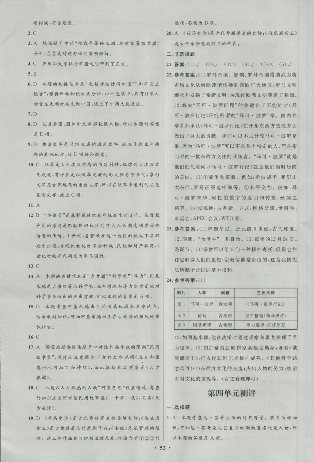 2016年初中同步测控优化设计九年级历史上册中图版 参考答案第20页