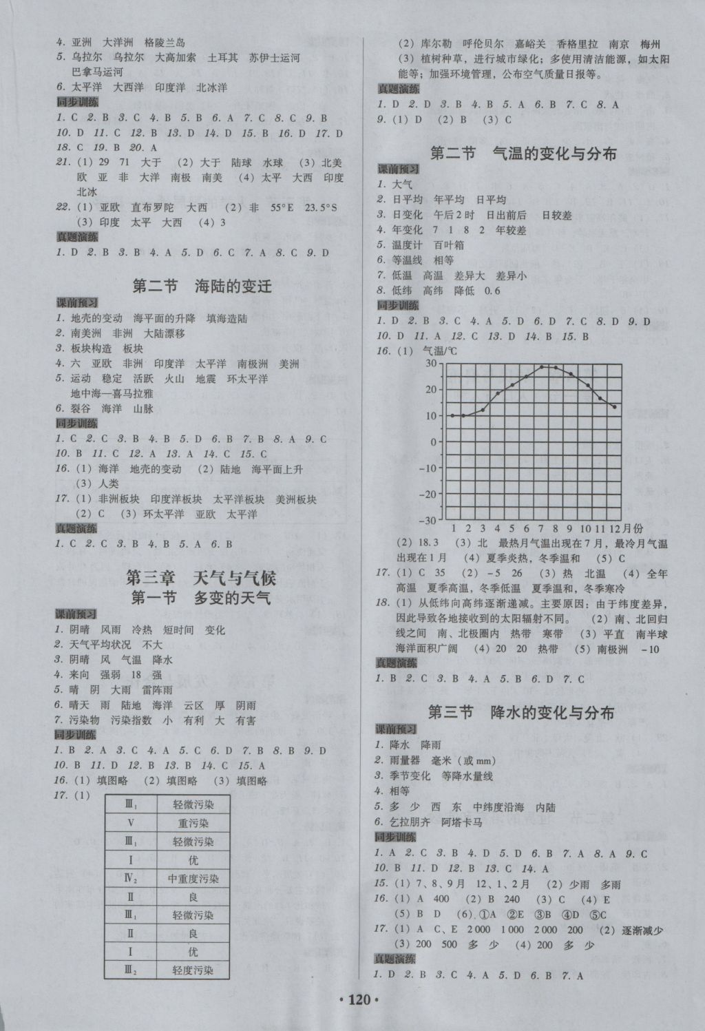 2016年百年學(xué)典廣東學(xué)導(dǎo)練七年級(jí)地理上冊(cè)人教版 參考答案第2頁(yè)