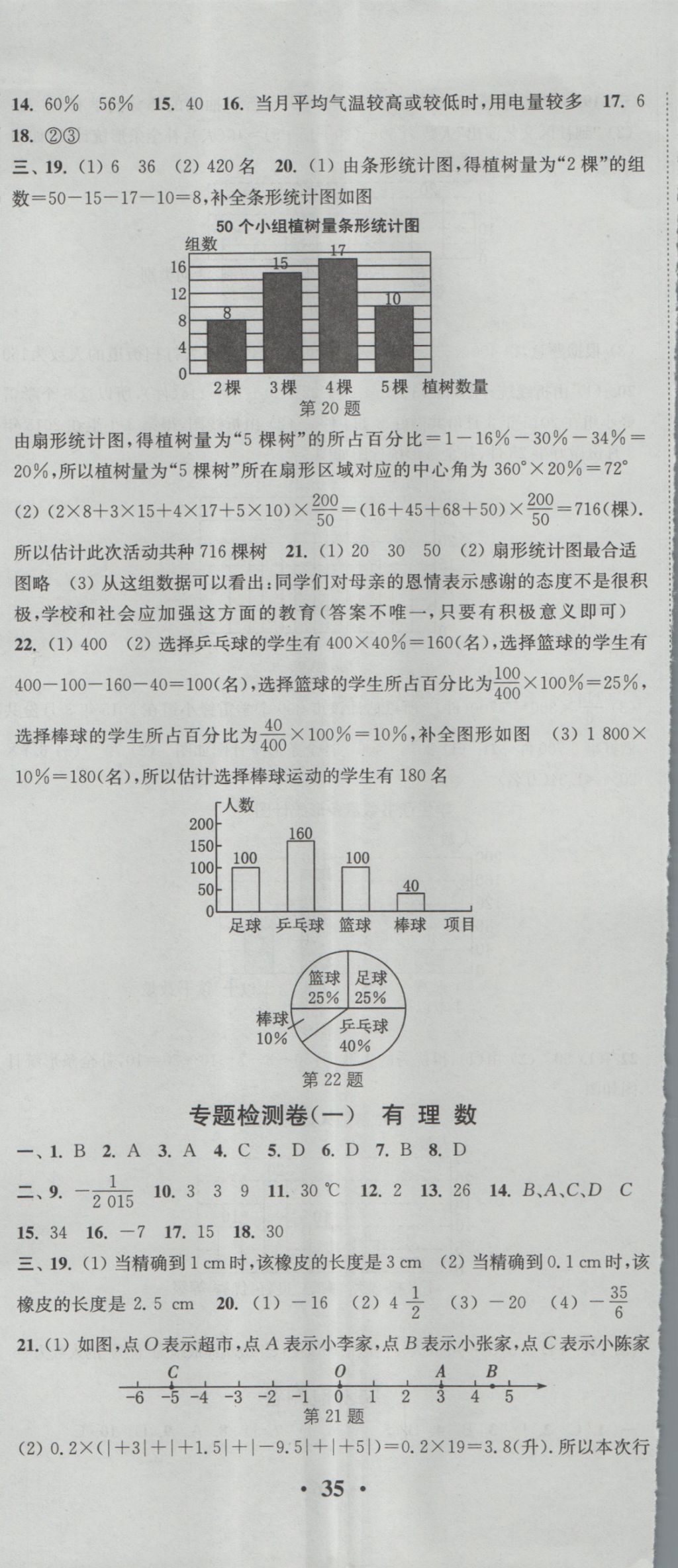 2016年通城学典活页检测七年级数学上册沪科版 参考答案第20页