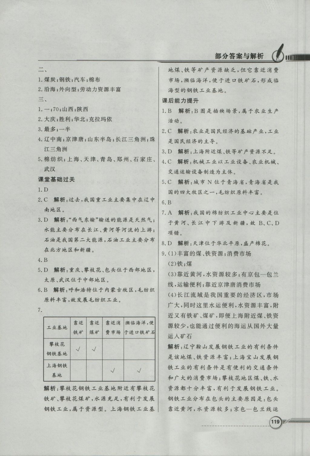 2016年同步導(dǎo)學(xué)與優(yōu)化訓(xùn)練八年級地理上冊湘教版 參考答案第27頁