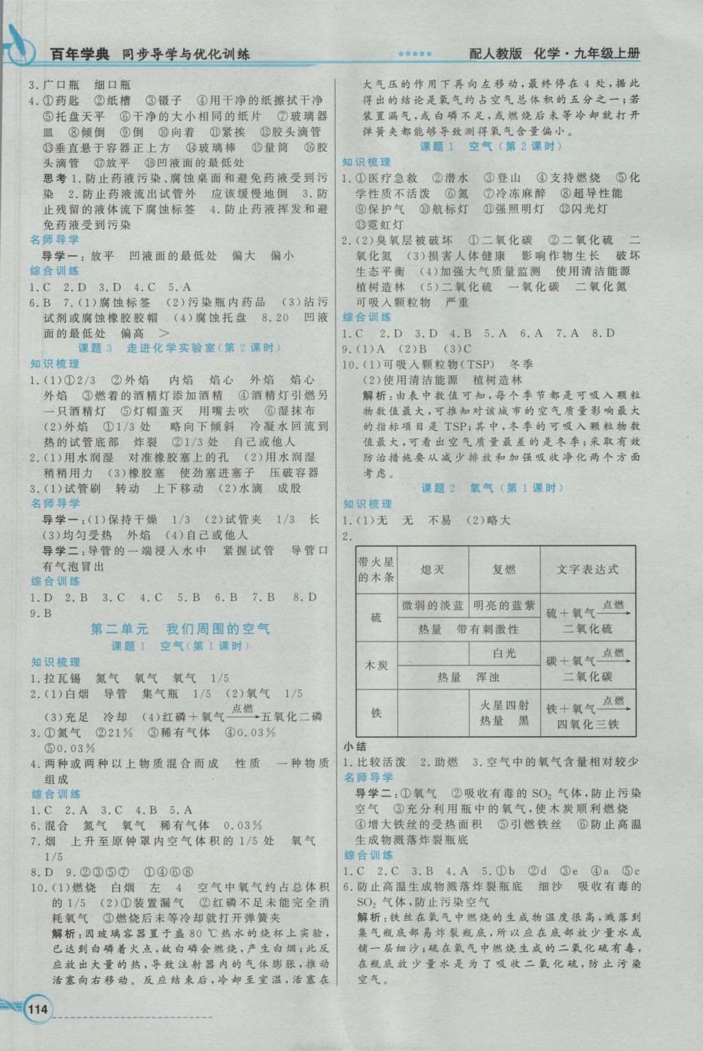 2016年同步导学与优化训练九年级化学上册人教版 参考答案第2页