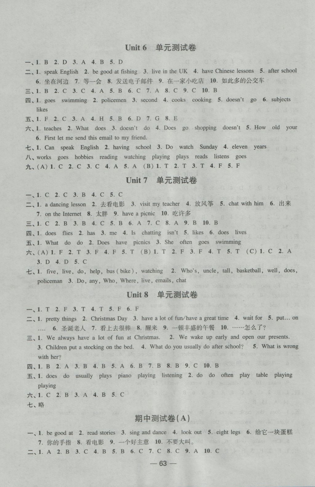 2016年隨堂練1加2五年級(jí)英語(yǔ)上冊(cè)江蘇版 參考答案第15頁(yè)