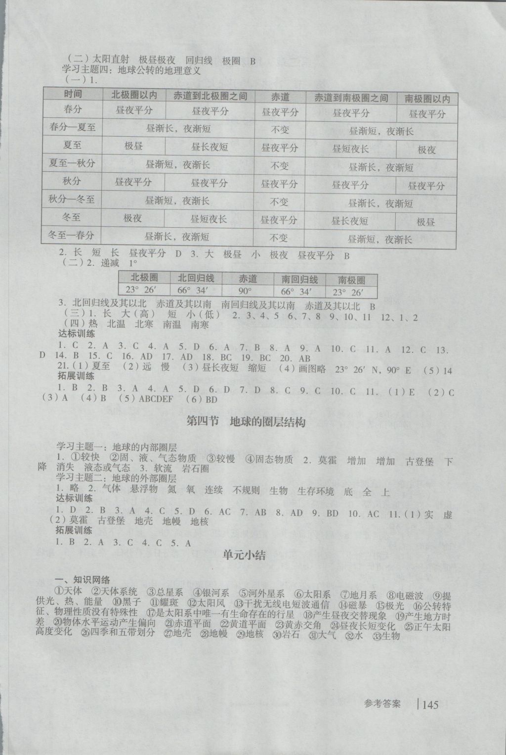 學(xué)習(xí)與評(píng)價(jià)地理必修1人教版 參考答案第1頁