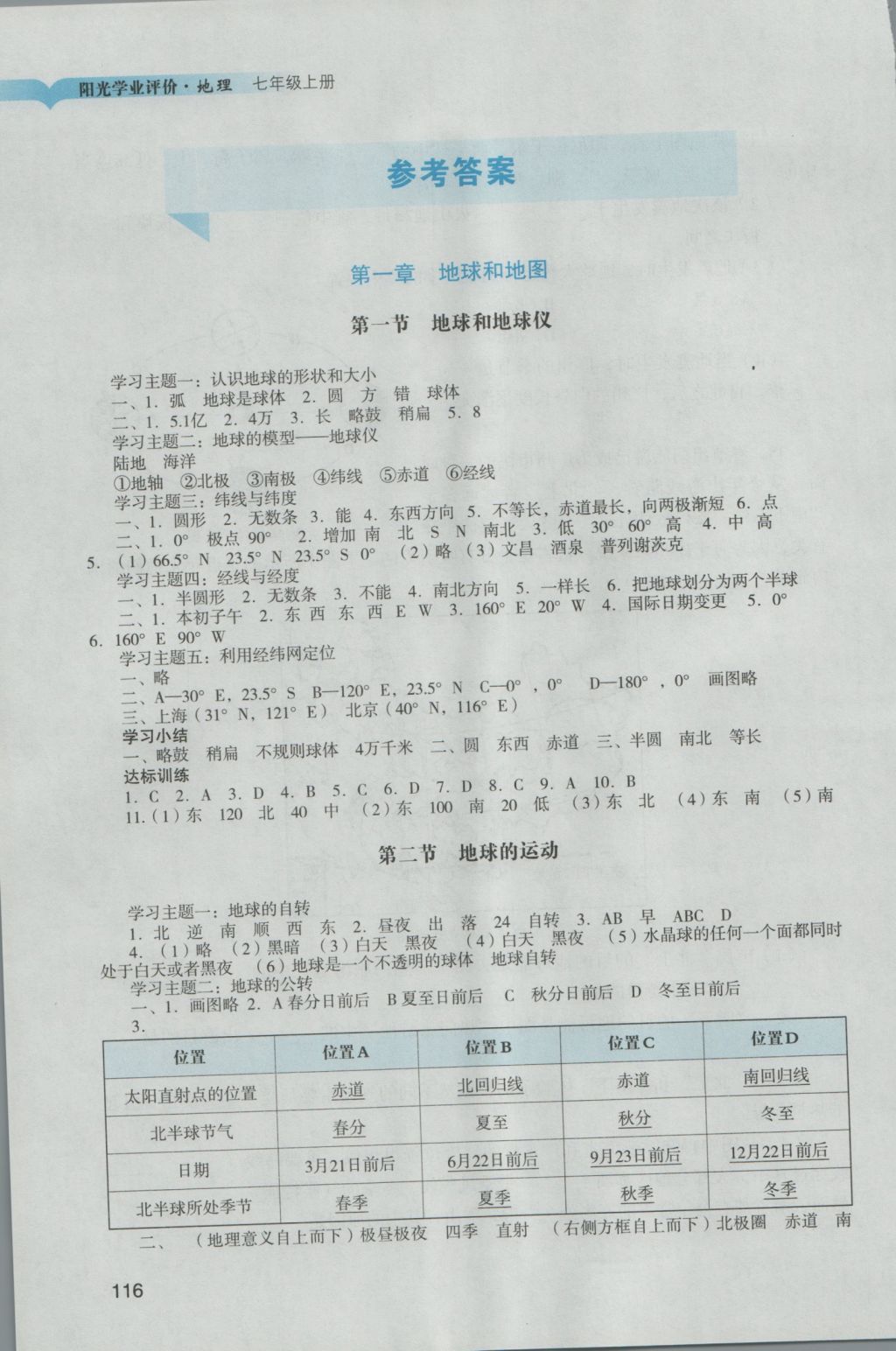 2016年陽(yáng)光學(xué)業(yè)評(píng)價(jià)七年級(jí)地理上冊(cè)人教版 參考答案第2頁(yè)