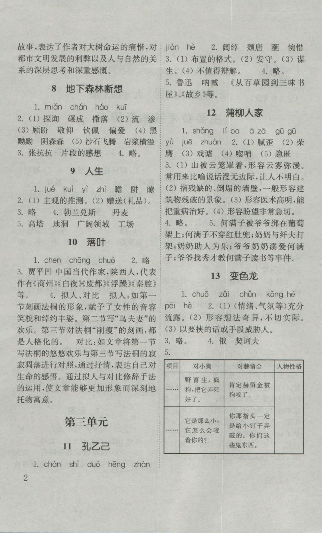 2016年語文配套練習(xí)冊九年級上冊山東教育出版社 參考答案第2頁