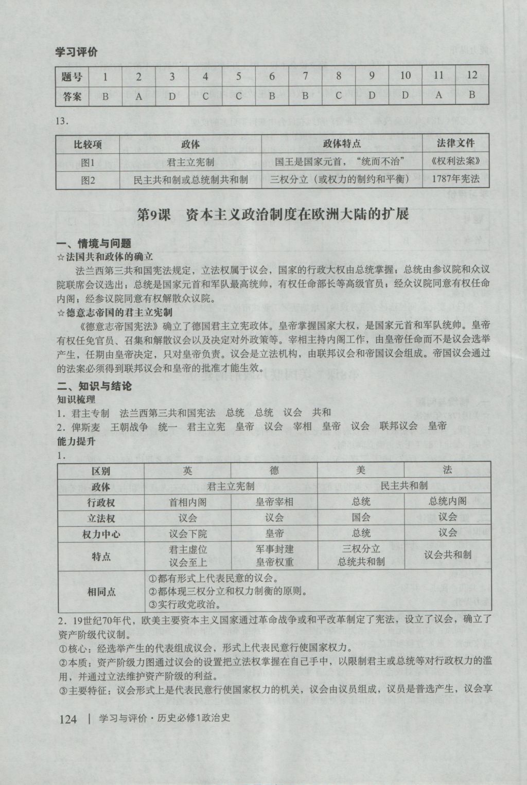 學(xué)習(xí)與評價歷史必修1人教版 參考答案第8頁