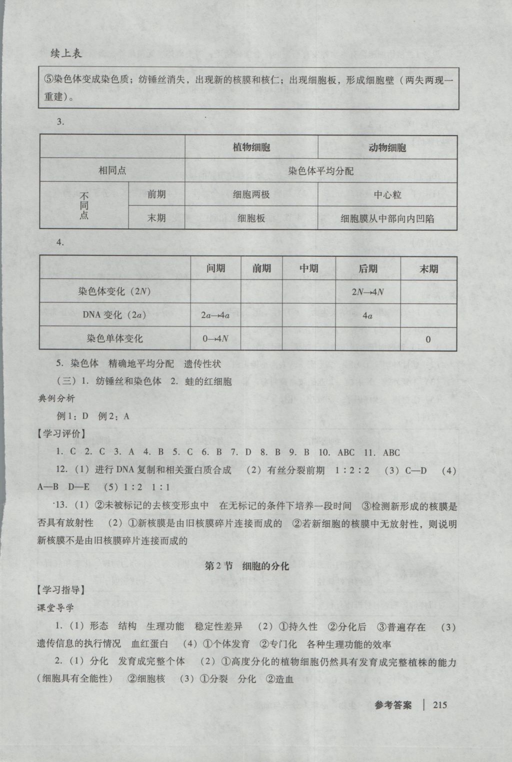 學(xué)習(xí)與評(píng)價(jià)生物必修1人教版 參考答案第21頁(yè)