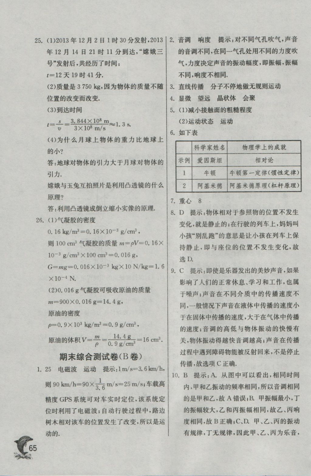 2016年實(shí)驗(yàn)班提優(yōu)訓(xùn)練八年級(jí)物理上冊(cè)滬科版 參考答案第65頁(yè)