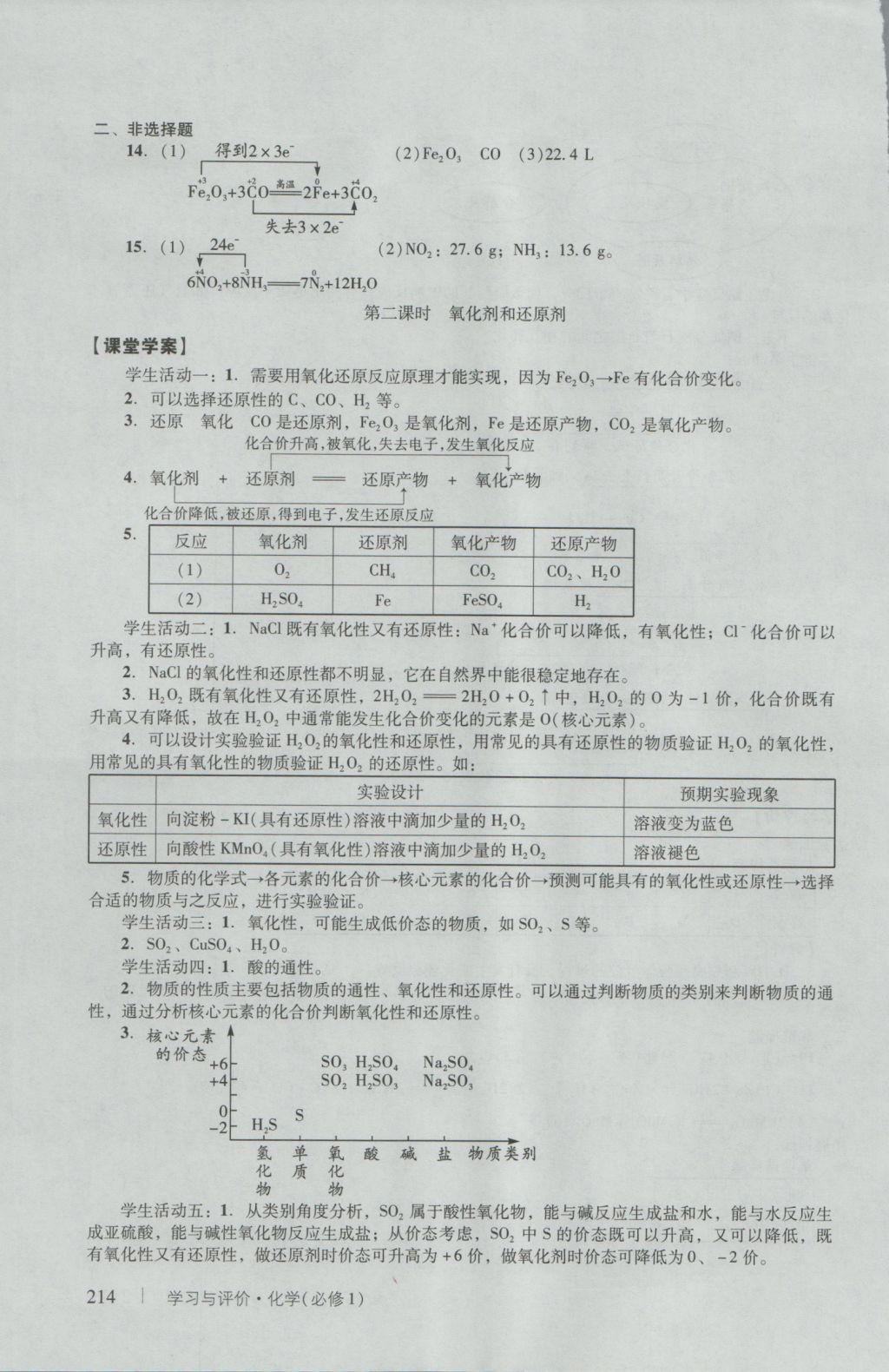 學(xué)習(xí)與評價化學(xué)必修1人教版 參考答案第16頁