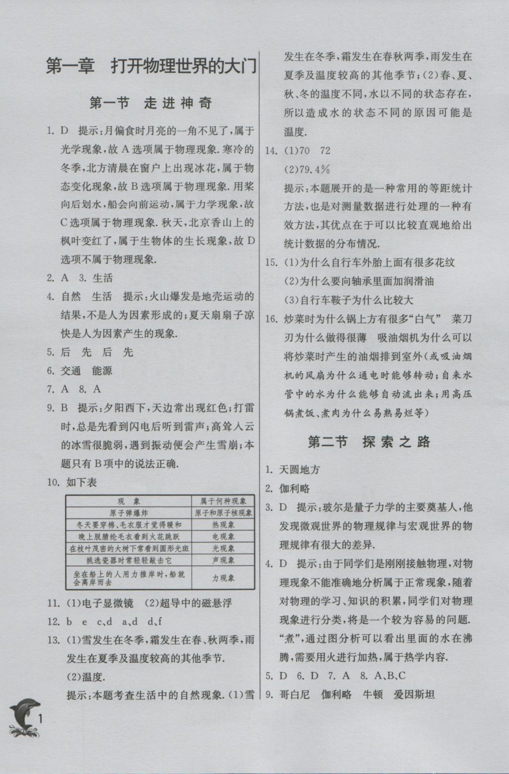 2016年实验班提优训练八年级物理上册沪科版 参考答案第1页