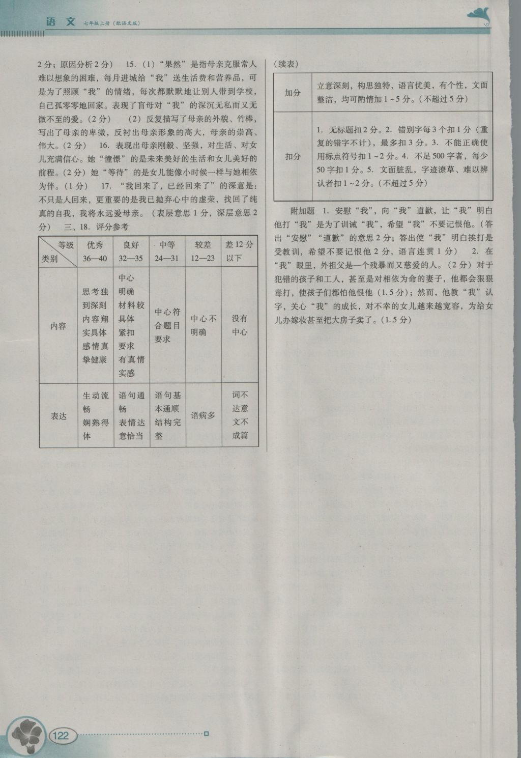 2016年南方新課堂金牌學(xué)案七年級(jí)語(yǔ)文上冊(cè)語(yǔ)文版 參考答案第16頁(yè)