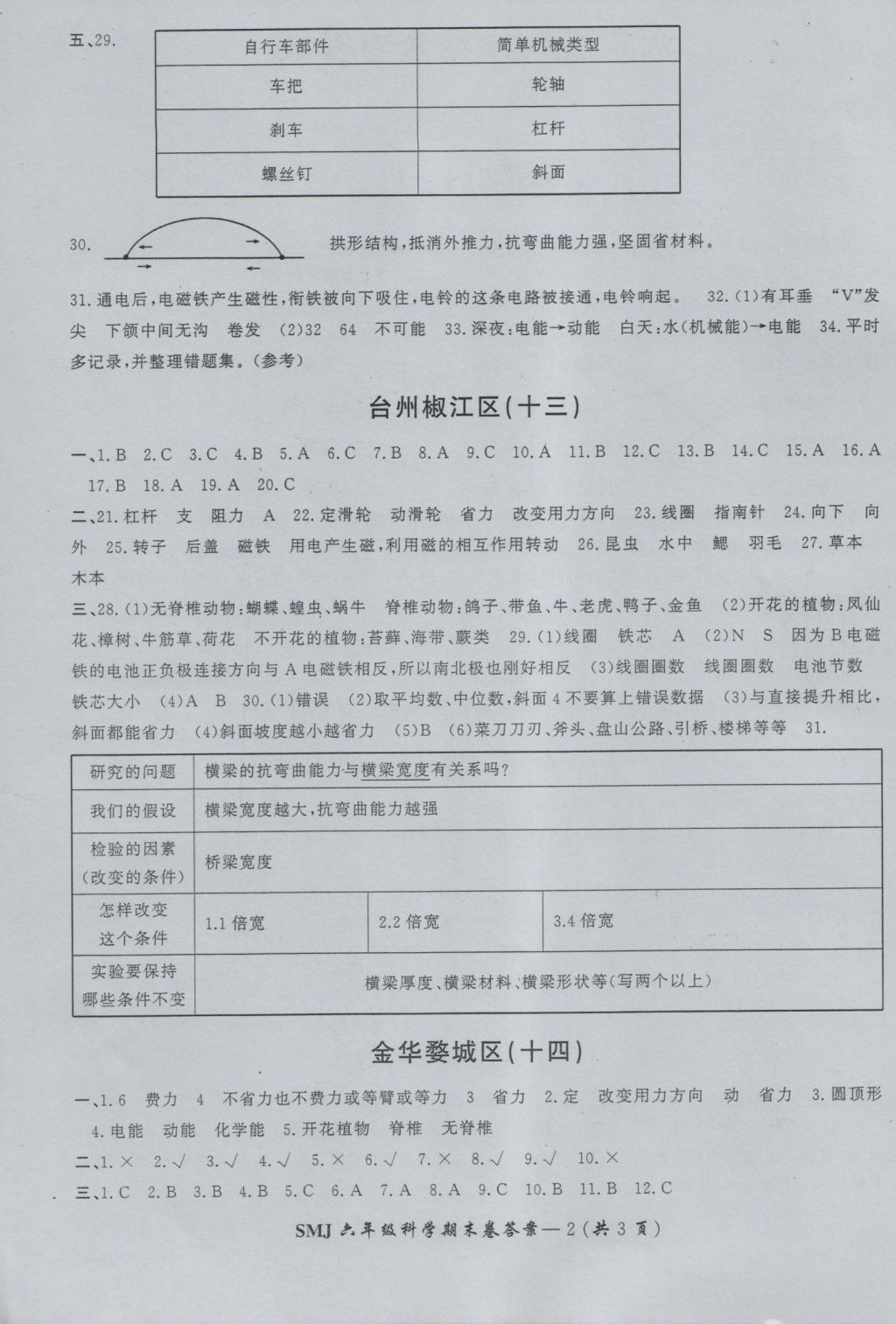 2016年科學(xué)目標(biāo)復(fù)習(xí)檢測(cè)卷六年級(jí)上冊(cè)社科版 參考答案第6頁