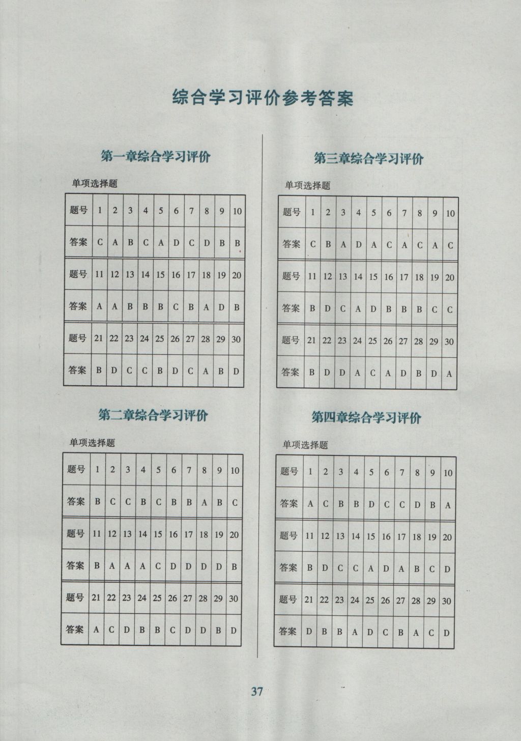 2016年南方新课堂金牌学案八年级地理上册人教版 单元综合学习评价答案第1页