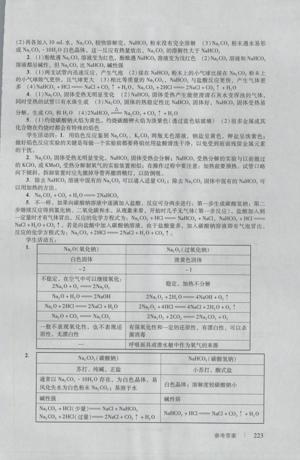 學習與評價化學必修1人教版 參考答案第25頁