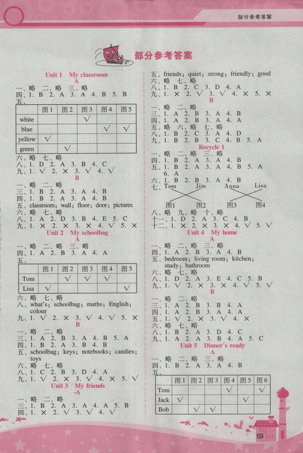 2016年自主與互動(dòng)學(xué)習(xí)新課程學(xué)習(xí)輔導(dǎo)四年級(jí)英語(yǔ)上冊(cè)人教PEP版 參考答案第9頁(yè)