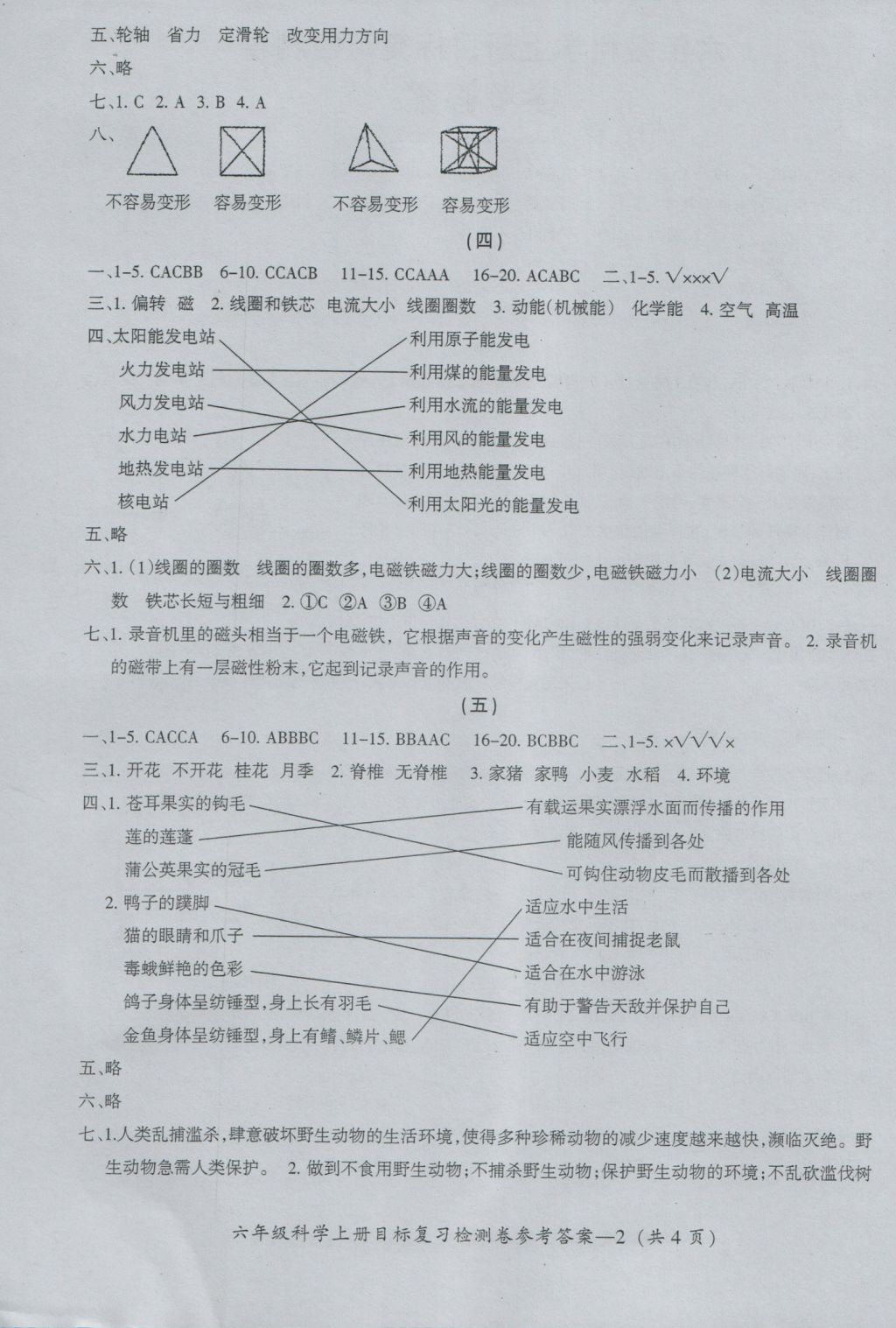 2016年科學(xué)目標(biāo)復(fù)習(xí)檢測(cè)卷六年級(jí)上冊(cè)社科版 參考答案第2頁(yè)