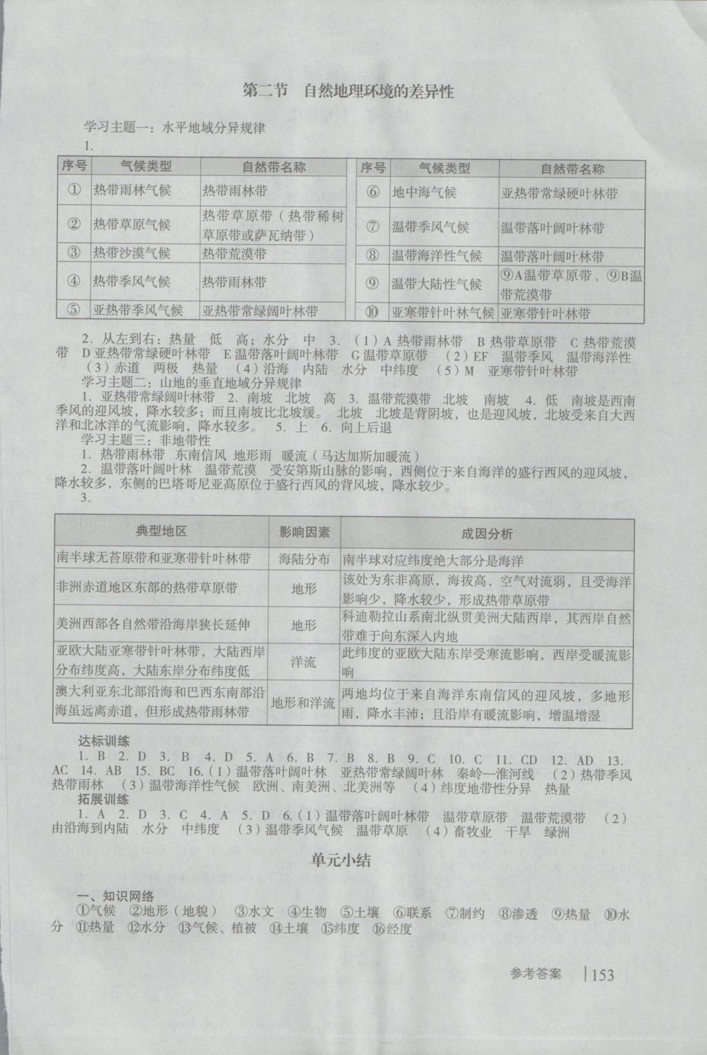 學(xué)習(xí)與評(píng)價(jià)地理必修1人教版 參考答案第10頁(yè)