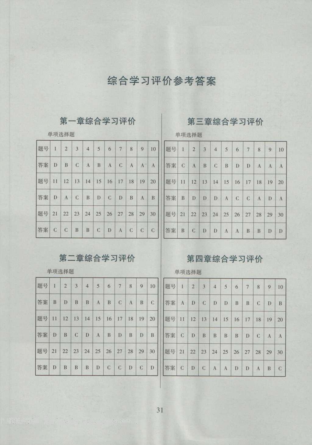 2016年南方新課堂金牌學(xué)案八年級(jí)地理上冊粵人民版 單元綜合學(xué)習(xí)評(píng)價(jià)答案第5頁