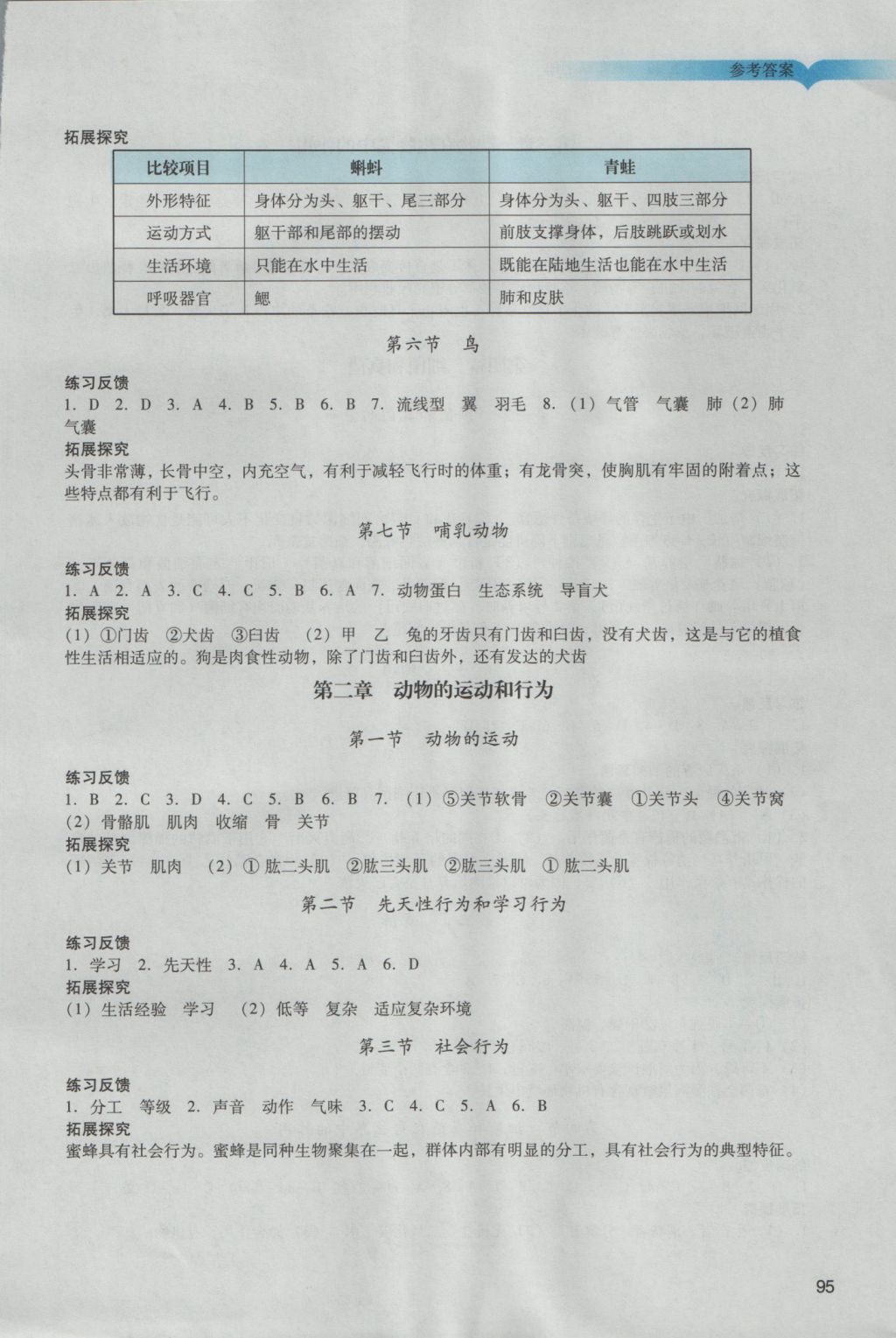 2016年陽光學業(yè)評價八年級生物上冊人教版 參考答案第2頁