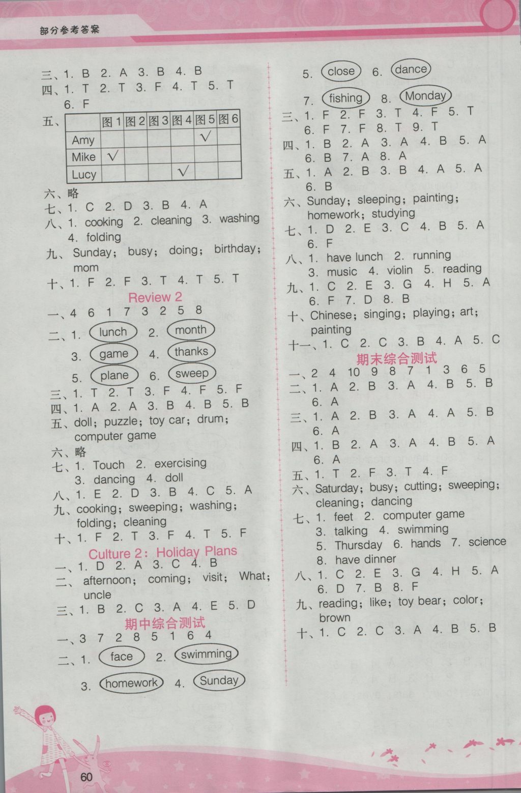 2016年自主與互動學(xué)習(xí)新課程學(xué)習(xí)輔導(dǎo)四年級英語上冊粵人民版 參考答案第10頁