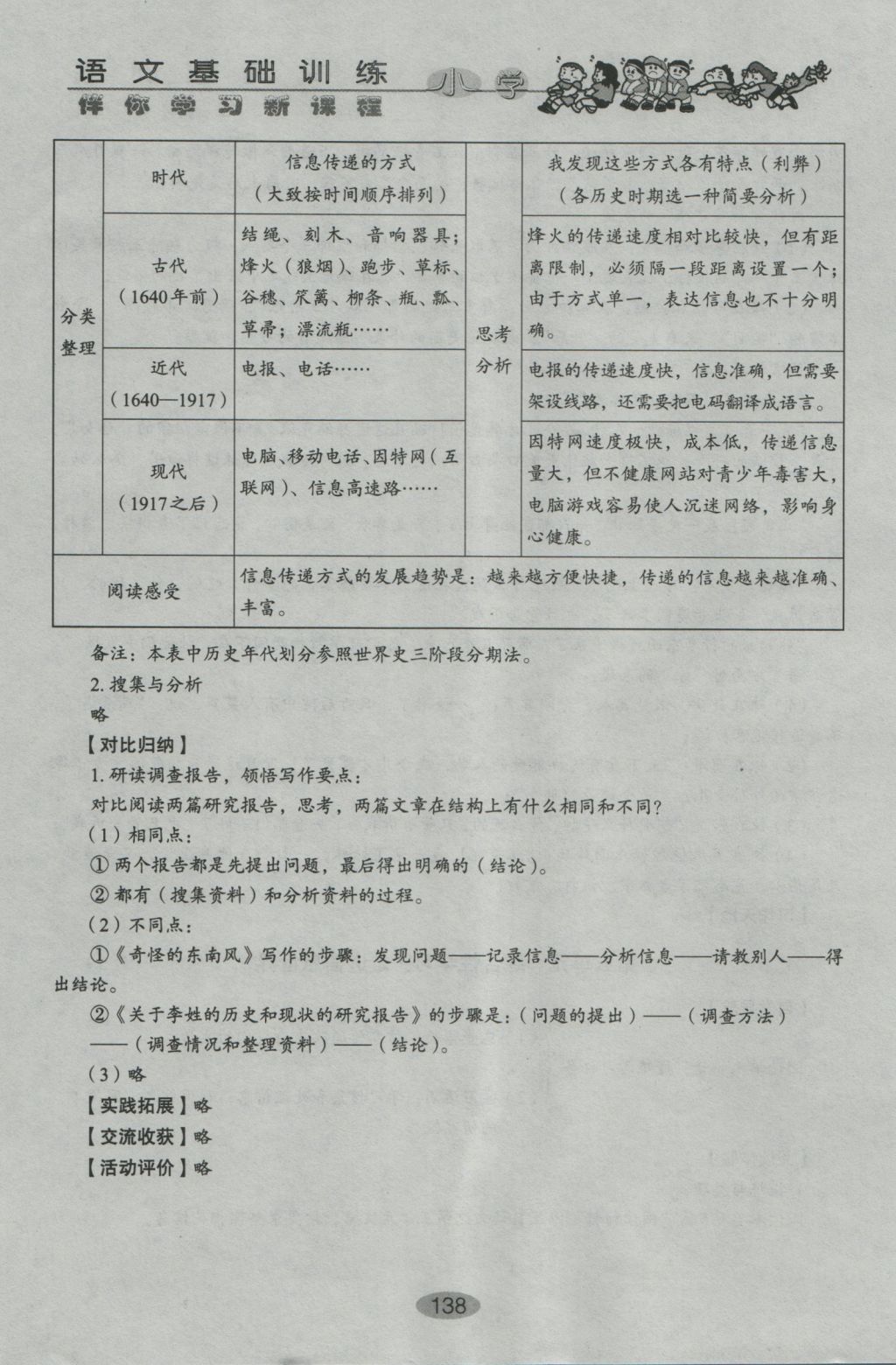 2016年伴你學(xué)習(xí)新課程叢書小學(xué)語文基礎(chǔ)訓(xùn)練五年級(jí)上冊魯教版五四制山東教育出版社 參考答案第13頁