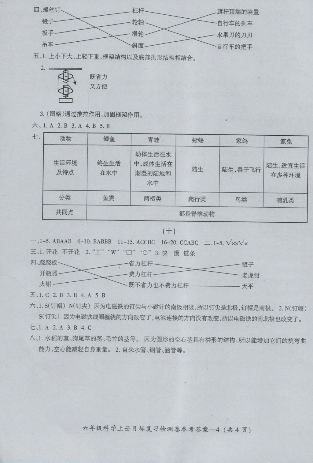 2016年科學目標復習檢測卷六年級上冊社科版 參考答案第4頁