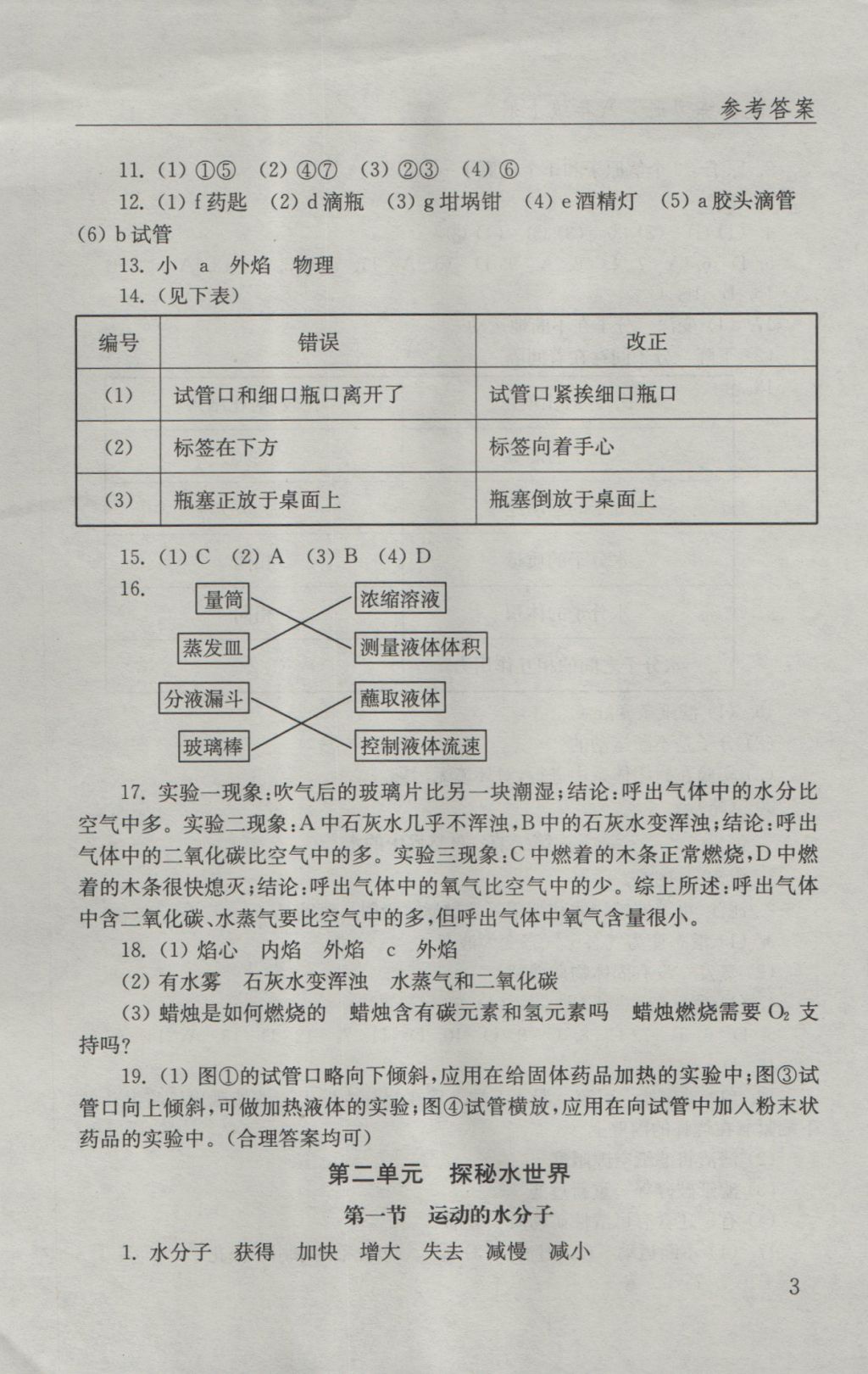 2016年化學(xué)配套練習(xí)冊(cè)八年級(jí)上冊(cè)山東教育出版社 參考答案第3頁