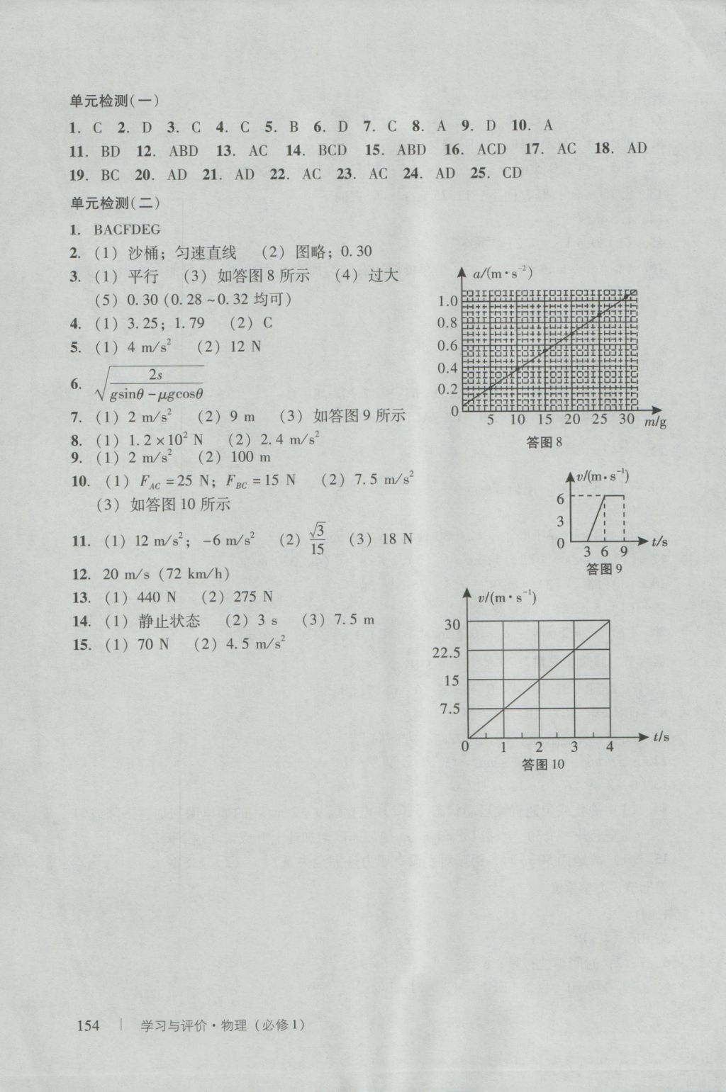 學習與評價物理必修1粵教版 參考答案第8頁