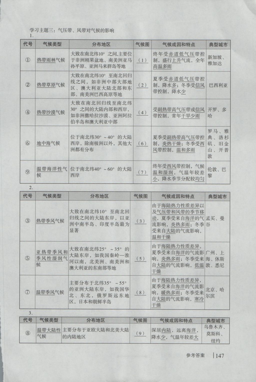 學(xué)習(xí)與評(píng)價(jià)地理必修1人教版 參考答案第4頁(yè)