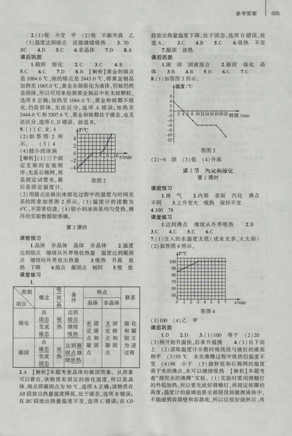 2016年基礎(chǔ)訓(xùn)練八年級(jí)物理上冊(cè)人教版河南省內(nèi)使用 參考答案第5頁(yè)