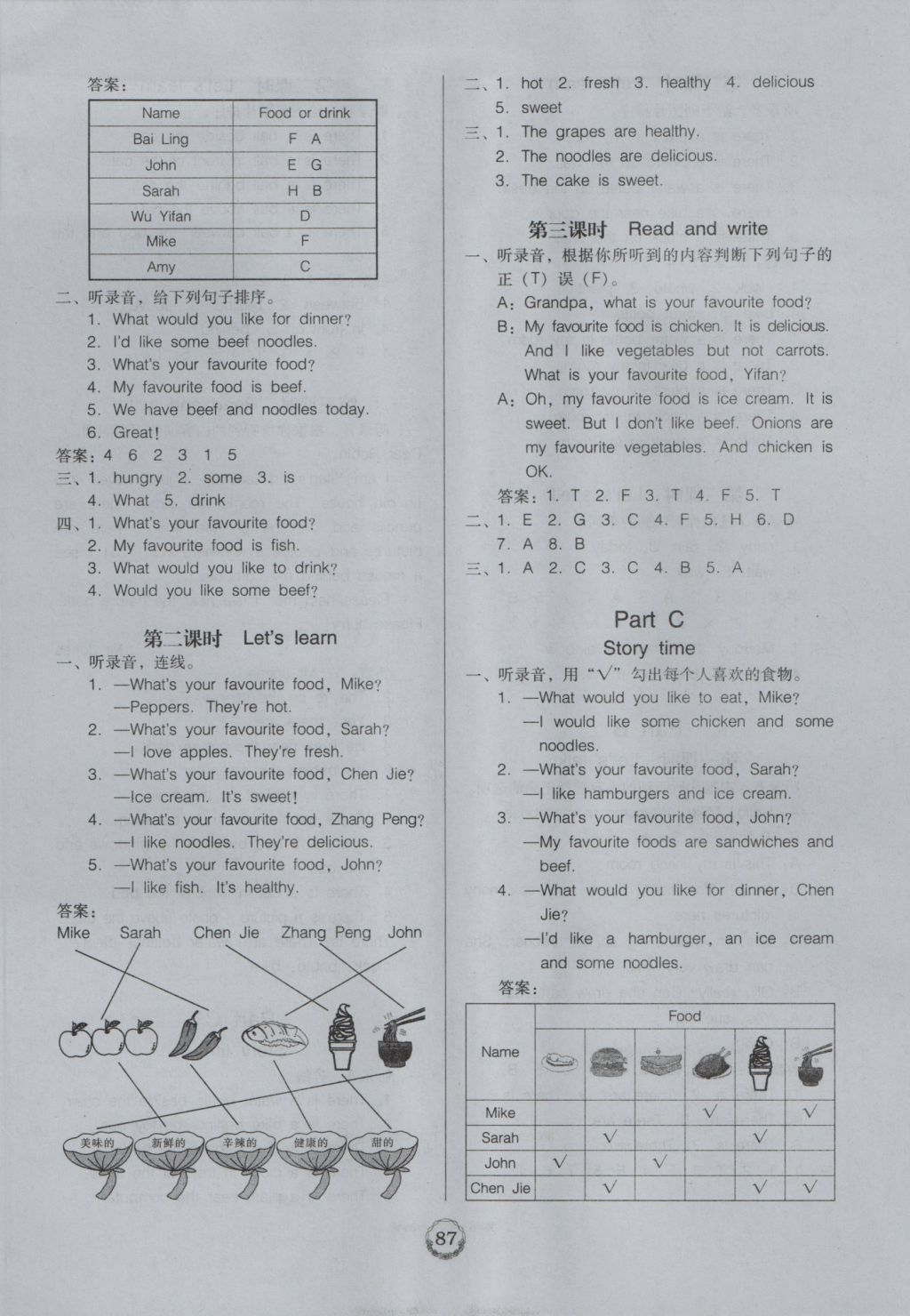 2016年百年學(xué)典課時(shí)學(xué)練測(cè)五年級(jí)英語上冊(cè)人教PEP版 參考答案第5頁