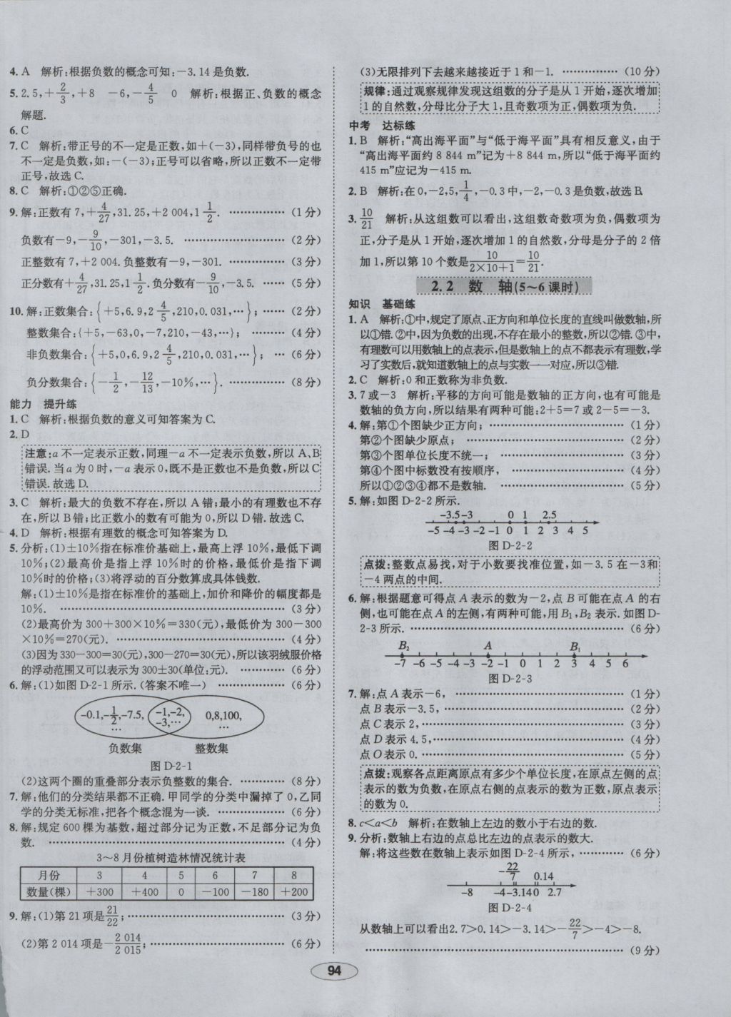 2016年中學(xué)教材全練七年級數(shù)學(xué)上冊華師大版 參考答案第3頁