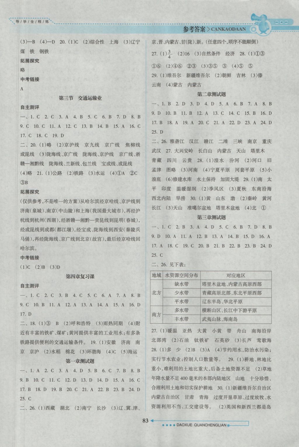 2016年导学全程练创优训练八年级地理上册湘教版 参考答案第6页