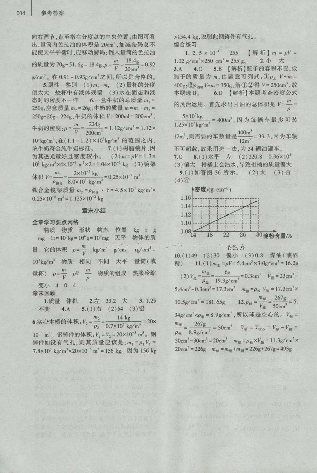 2016年基礎(chǔ)訓(xùn)練八年級(jí)物理上冊(cè)人教版河南省內(nèi)使用 參考答案第14頁(yè)