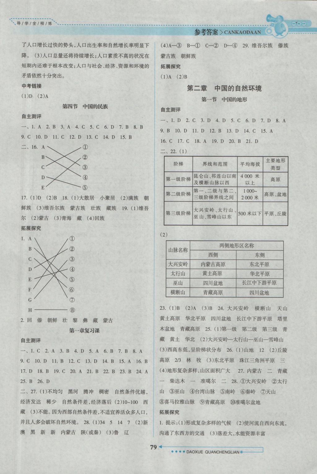 2016年导学全程练创优训练八年级地理上册湘教版 参考答案第2页