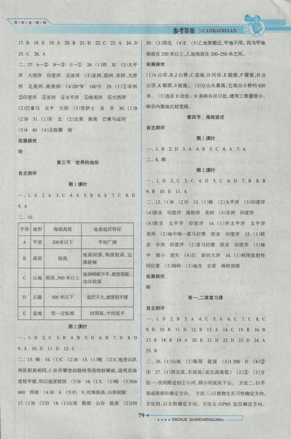 2016年導(dǎo)學(xué)全程練創(chuàng)優(yōu)訓(xùn)練七年級(jí)地理上冊(cè)湘教版 參考答案第2頁