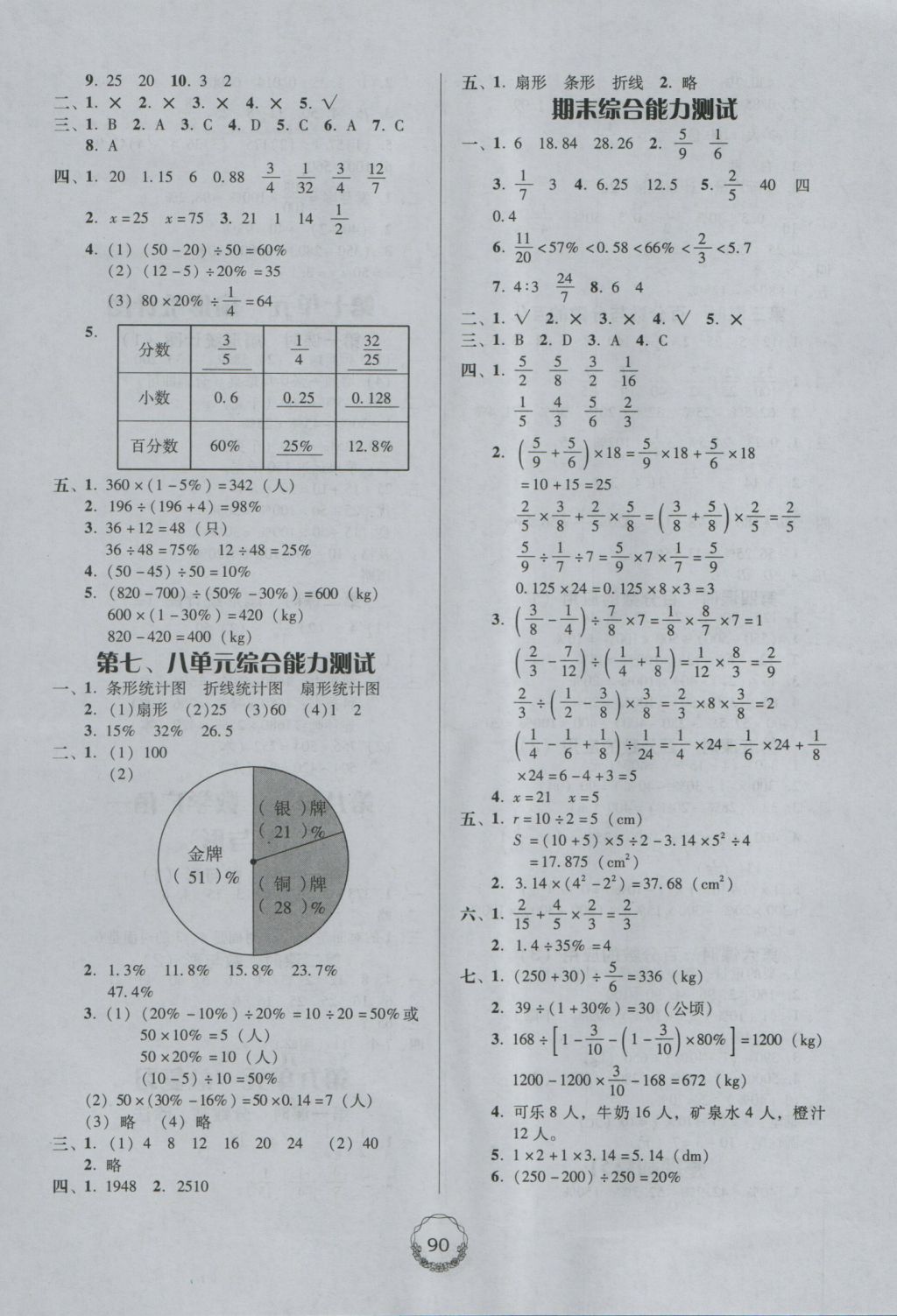 2016年百年学典课时学练测六年级数学上册人教版 参考答案第8页