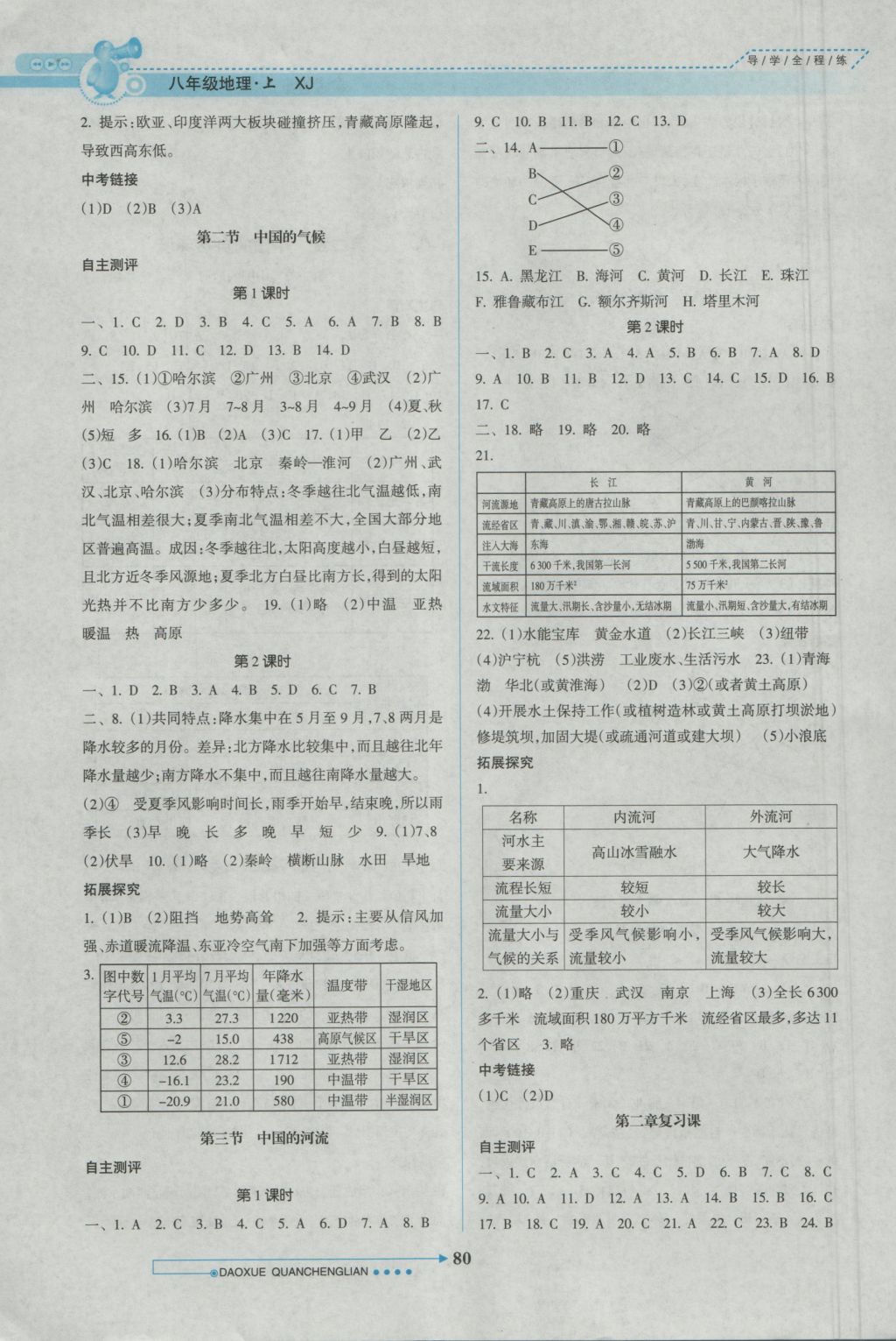 2016年导学全程练创优训练八年级地理上册湘教版 参考答案第3页